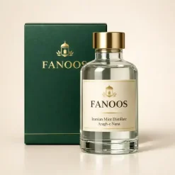 Nane Suyu Satın Al | Doğal Mint Distillate – FANOOS
